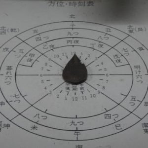 Kogy Ryu style Compass