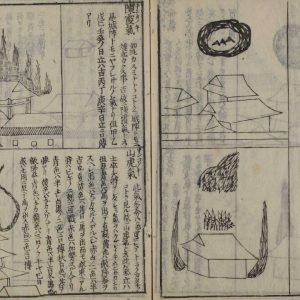 Gunpo Jiyoshu Book 12 - about the use of fire